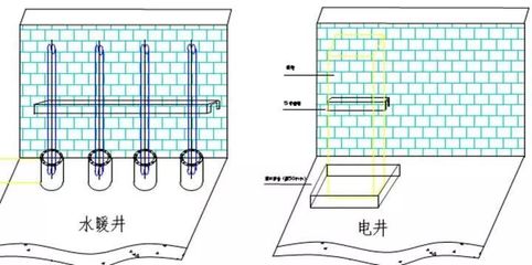 项目样板墙如何做?一套完美的施工技术交底!