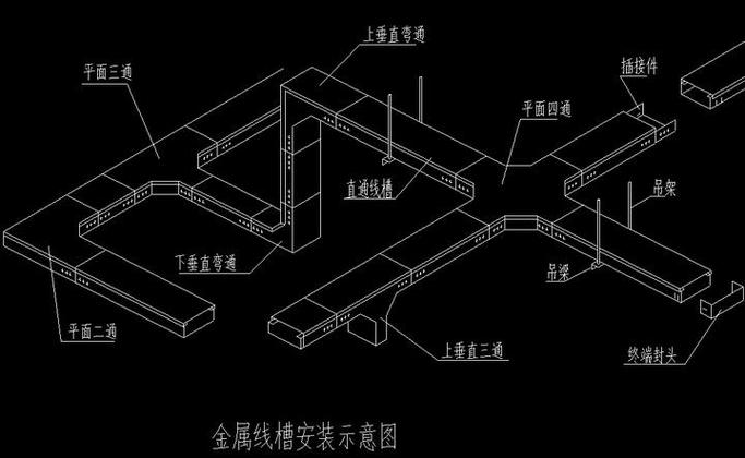 常用的弱电桥架安装示意图及大样图素材